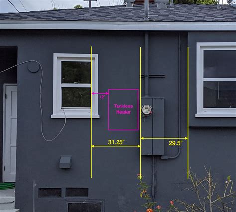 electrical box distance from water|nec water heater distance.